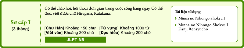 Sơ cấp I