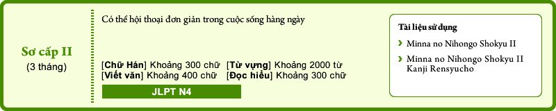 Sơ cấp II