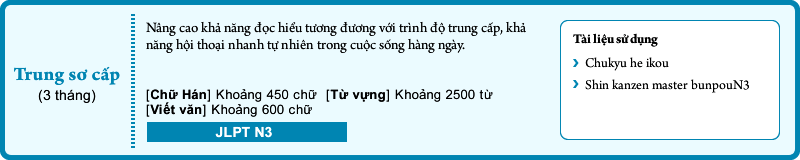 Trung sơ cấp