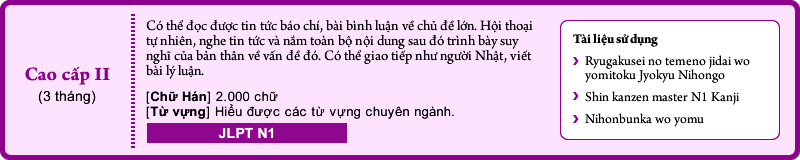 Cao cấp II