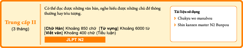 Trung cấp II